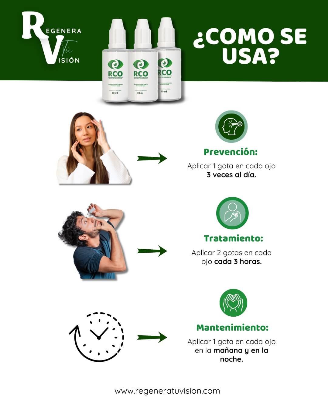 Regenera Tu Visión 